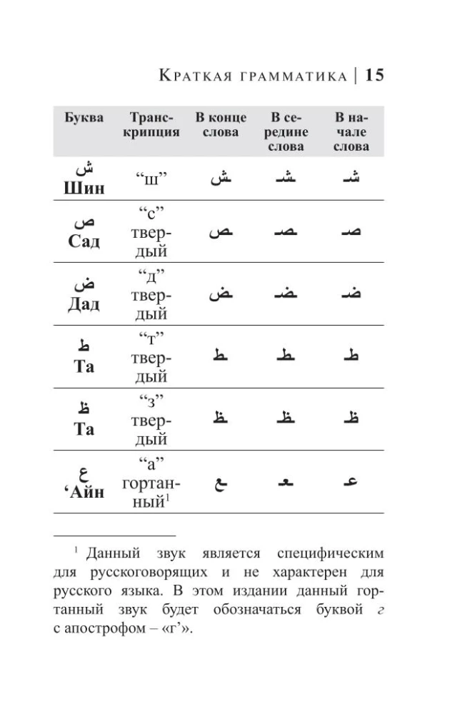 Arabic Language. 4 Books in One: Phrasebook, Arabic-Russian Dictionary, Russian-Arabic Dictionary, Grammar