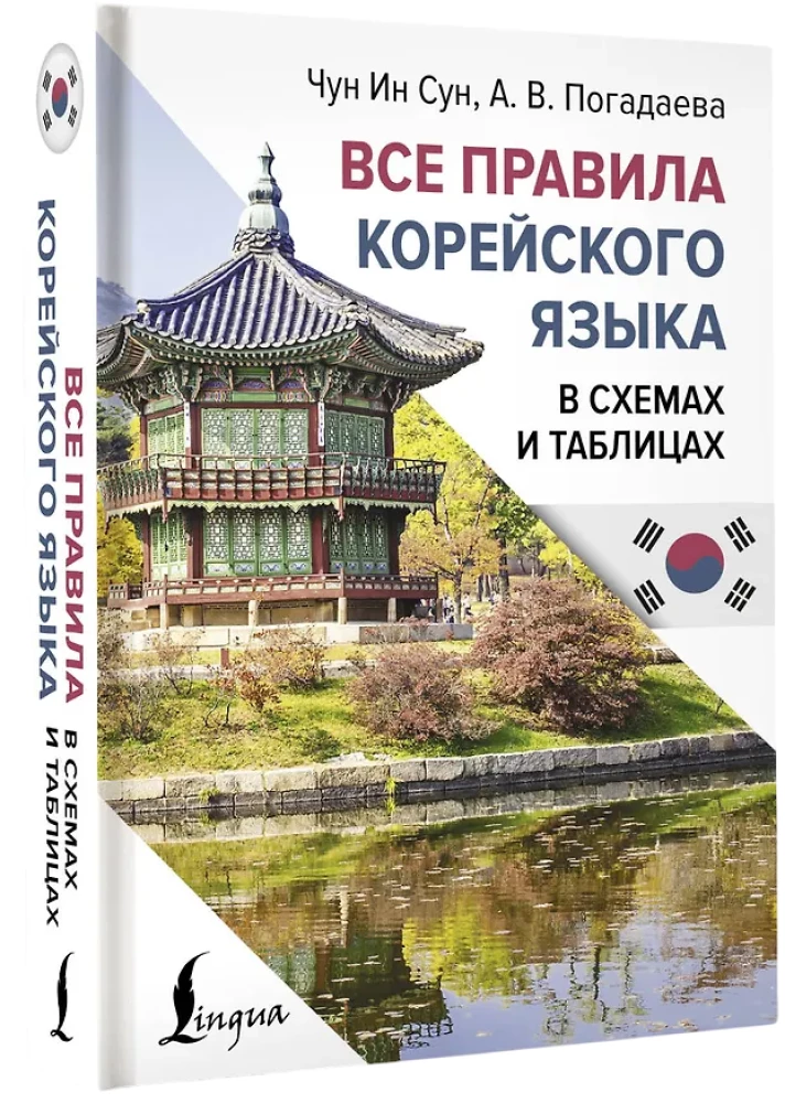 Wszystkie zasady języka koreańskiego w schematach i tabelach
