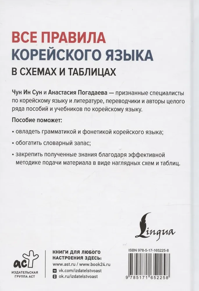 Wszystkie zasady języka koreańskiego w schematach i tabelach