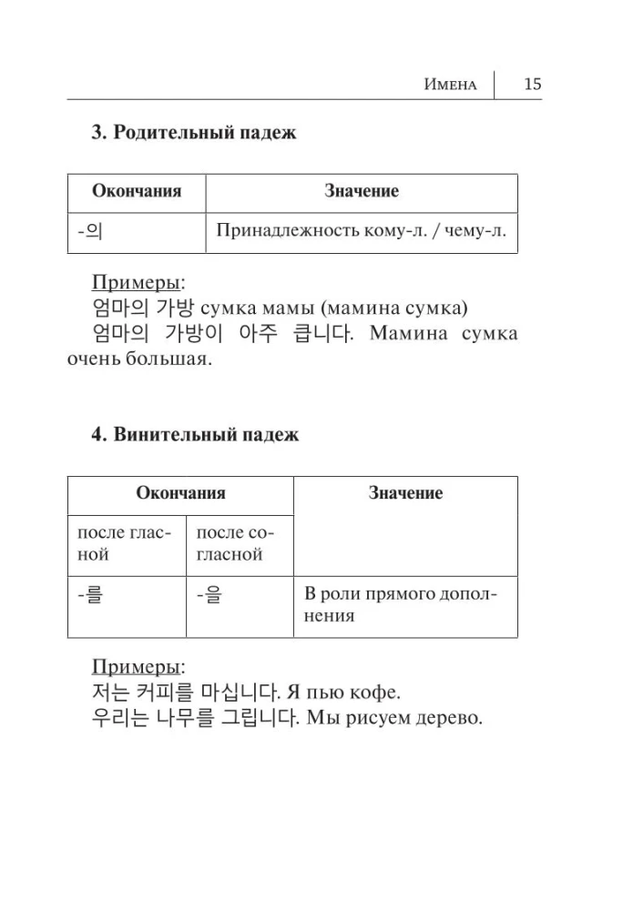 Wszystkie zasady języka koreańskiego w schematach i tabelach
