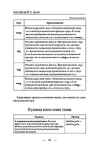 Chiński dla początkujących