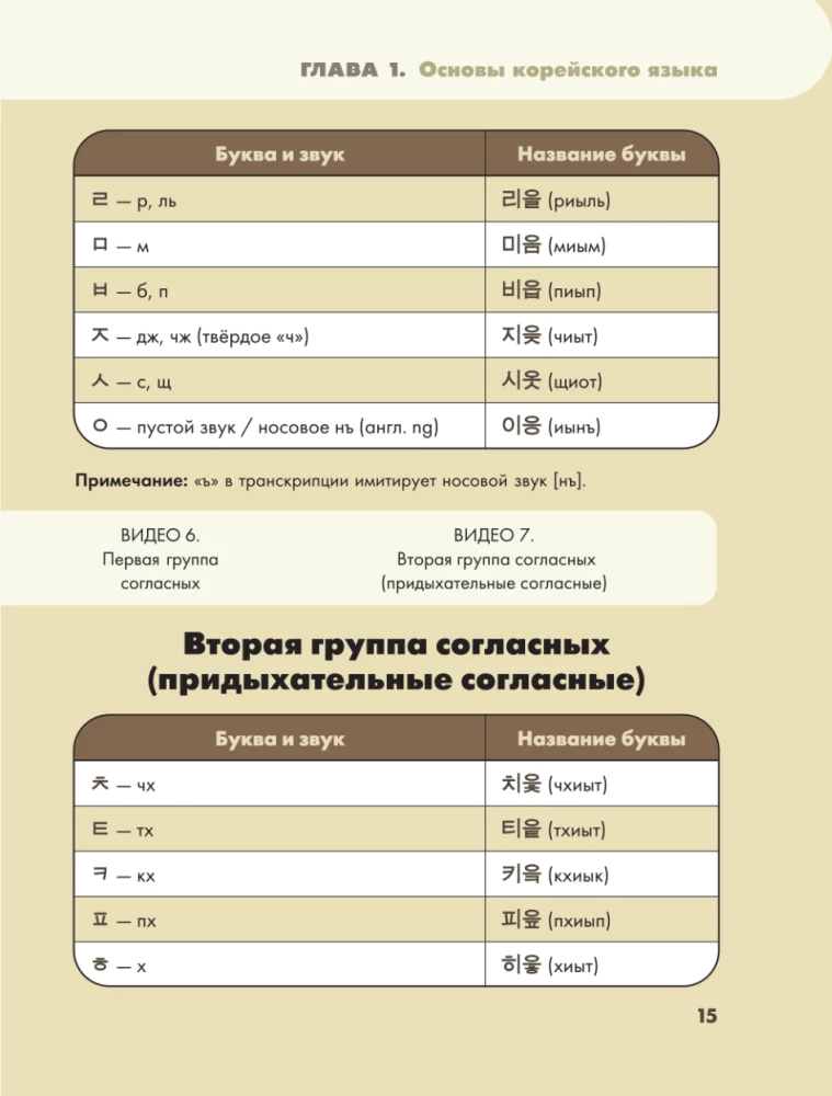 Selbstlernbuch Koreanisch für Anfänger von Grund auf