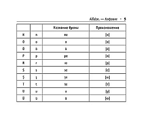 Kõik Türgi keele reeglid