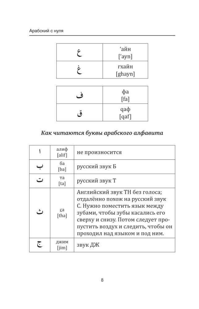 Arābu valoda iesācējiem