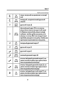 Arābu valoda iesācējiem