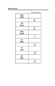 Arābu valoda iesācējiem