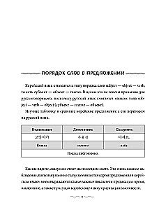 Praktyczna gramatyka koreańskiego z kluczami