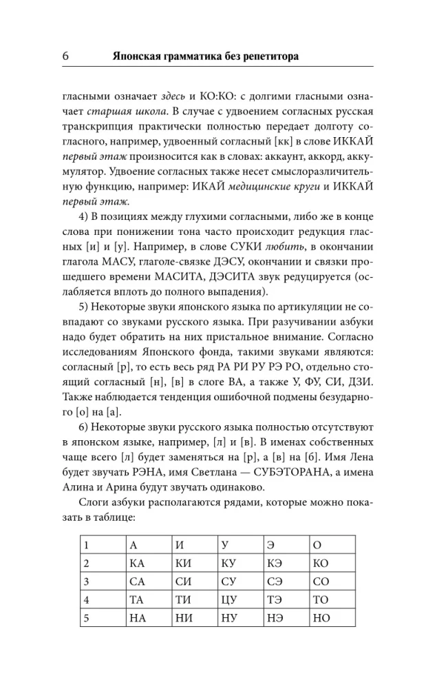 Японская грамматика без репетитора. Все сложности в простых схемах