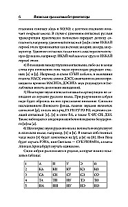 Японская грамматика без репетитора. Все сложности в простых схемах