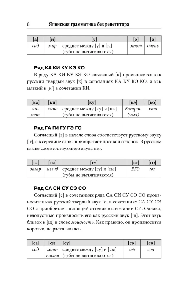 Японская грамматика без репетитора. Все сложности в простых схемах