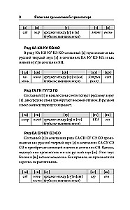 Японская грамматика без репетитора. Все сложности в простых схемах