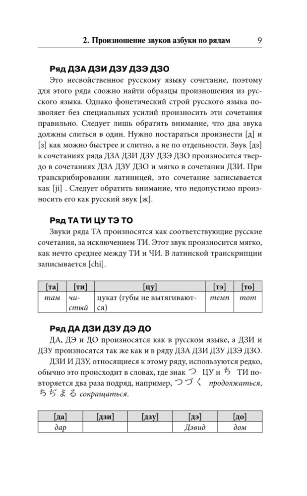 Японская грамматика без репетитора. Все сложности в простых схемах