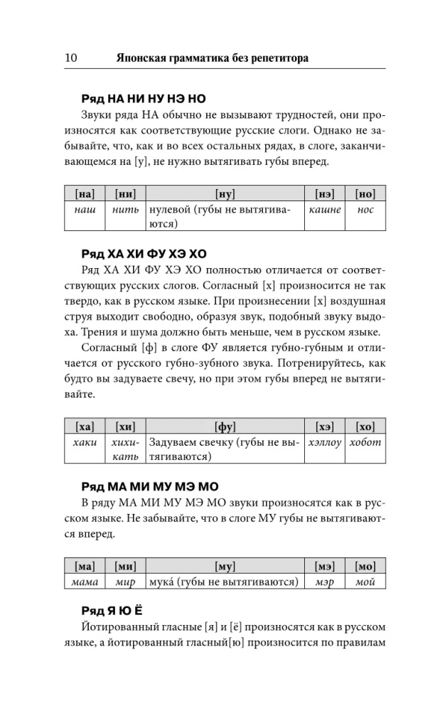 Японская грамматика без репетитора. Все сложности в простых схемах
