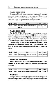 Японская грамматика без репетитора. Все сложности в простых схемах