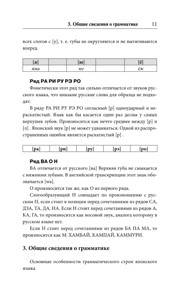 Японская грамматика без репетитора. Все сложности в простых схемах