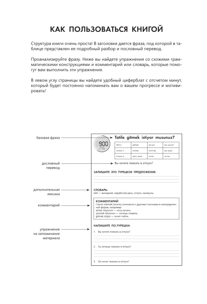 Türgi keel 26 tunni jooksul