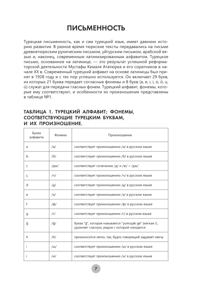Türgi keel 26 tunni jooksul