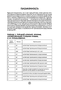Türgi keel 26 tunni jooksul