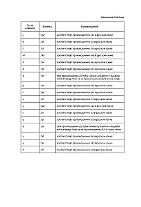 Türgi keel 26 tunni jooksul