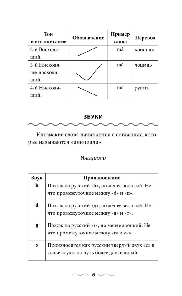 Chińska gramatyka bez korepetytora. Wszystkie trudności w prostych schematach