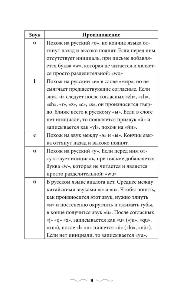 Chińska gramatyka bez korepetytora. Wszystkie trudności w prostych schematach