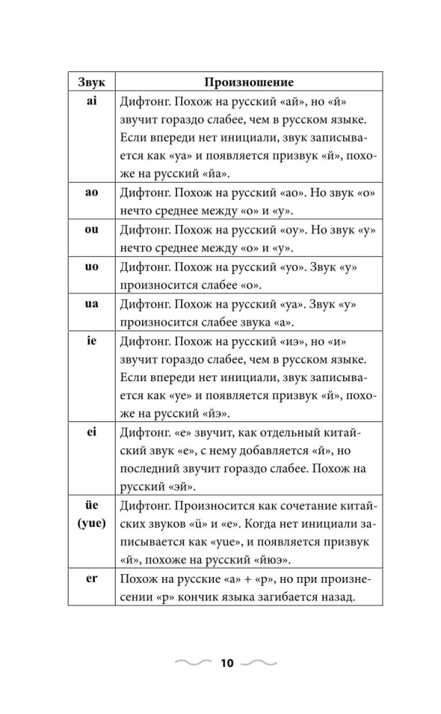 Chińska gramatyka bez korepetytora. Wszystkie trudności w prostych schematach