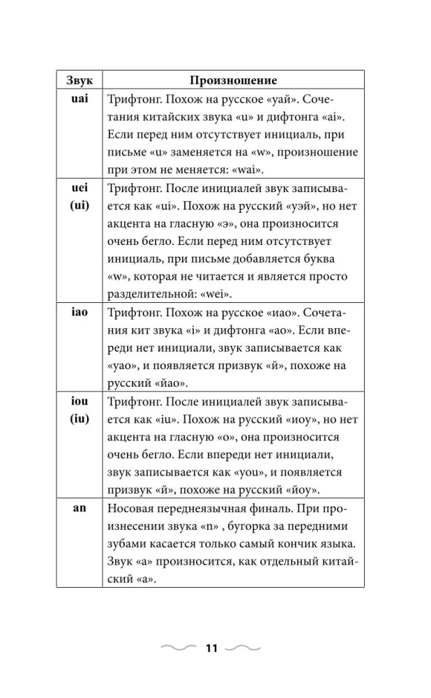 Chińska gramatyka bez korepetytora. Wszystkie trudności w prostych schematach