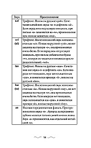 Chińska gramatyka bez korepetytora. Wszystkie trudności w prostych schematach