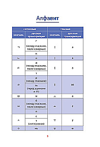 Koreańska gramatyka w schematach i tabelach
