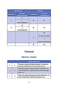 Koreańska gramatyka w schematach i tabelach