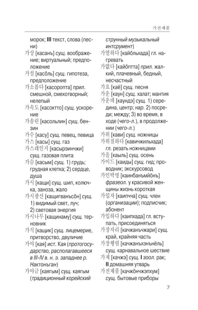 Korean-Russian. Russian-Korean Dictionary with Pronunciation