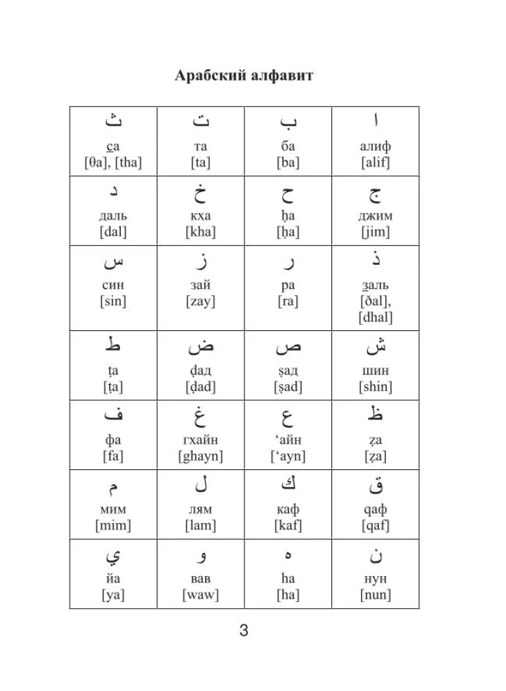 Arābu-krievu. Krievu-arābu vārdnīca