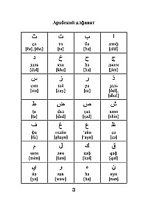 Arābu-krievu. Krievu-arābu vārdnīca