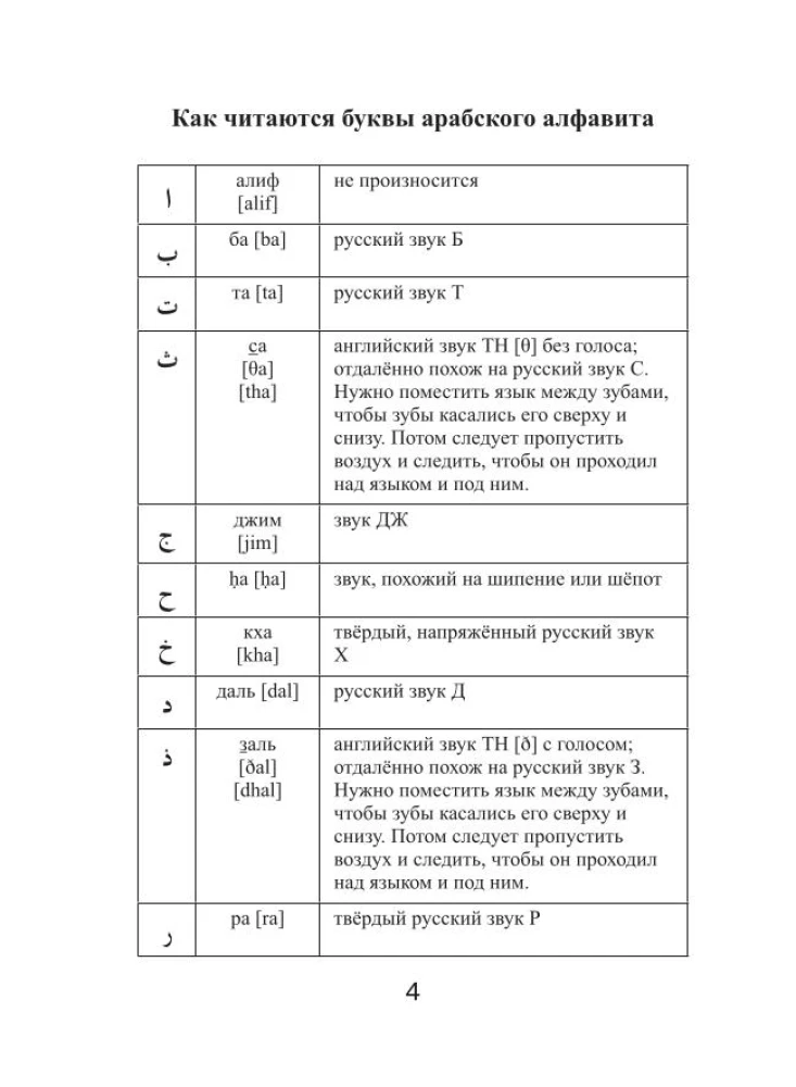 Arābu-krievu. Krievu-arābu vārdnīca
