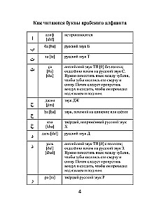 Arābu-krievu. Krievu-arābu vārdnīca