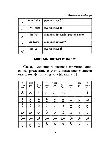 Arābu-krievu. Krievu-arābu vārdnīca