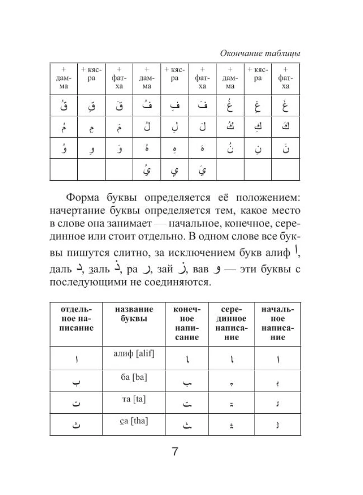 Arābu-krievu. Krievu-arābu vārdnīca