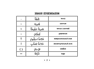Visi arābu valodas noteikumi uz plaukstas