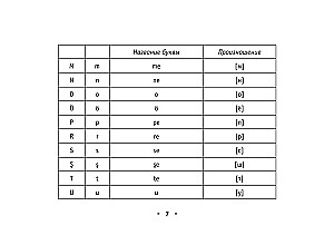 Kõik Türgi keele reeglid peos
