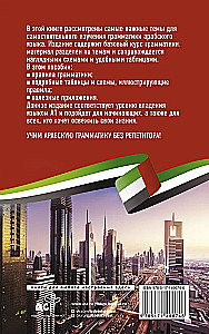 Arābu gramatika bez privātstundām. Visas grūtības vienkāršās shēmās