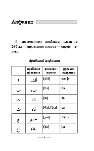 Arābu gramatika bez privātstundām. Visas grūtības vienkāršās shēmās