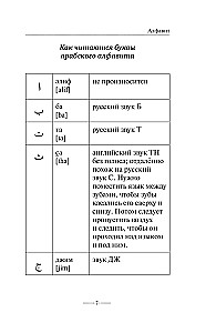 Arābu gramatika bez privātstundām. Visas grūtības vienkāršās shēmās