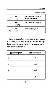 Arābu gramatika bez privātstundām. Visas grūtības vienkāršās shēmās