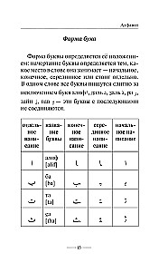 Arābu gramatika bez privātstundām. Visas grūtības vienkāršās shēmās