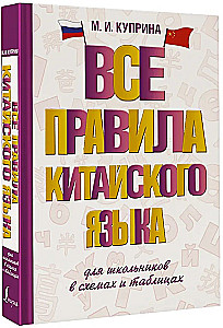 Wszystkie zasady języka chińskiego dla uczniów w schematach i tabelach