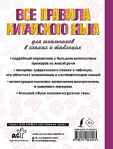 Wszystkie zasady języka chińskiego dla uczniów w schematach i tabelach
