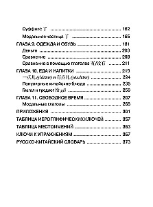 Wszystkie zasady języka chińskiego dla uczniów w schematach i tabelach