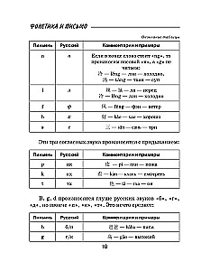 Wszystkie zasady języka chińskiego dla uczniów w schematach i tabelach