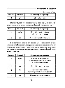 Wszystkie zasady języka chińskiego dla uczniów w schematach i tabelach