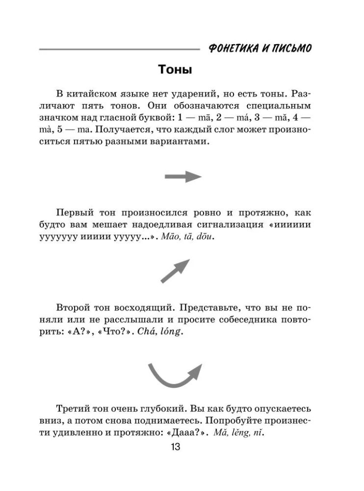 Wszystkie zasady języka chińskiego dla uczniów w schematach i tabelach
